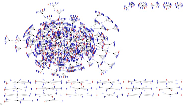 'Network contagion' is key to getting healthier numbers of women on company boards