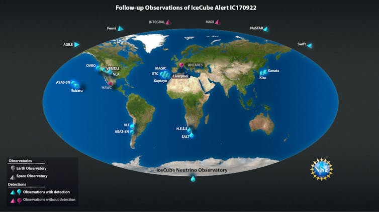 The IceCube observatory detects neutrino and discovers a blazar as its source