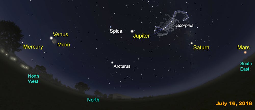 Its A Busy Night Sky This July So Make Sure You Look Up