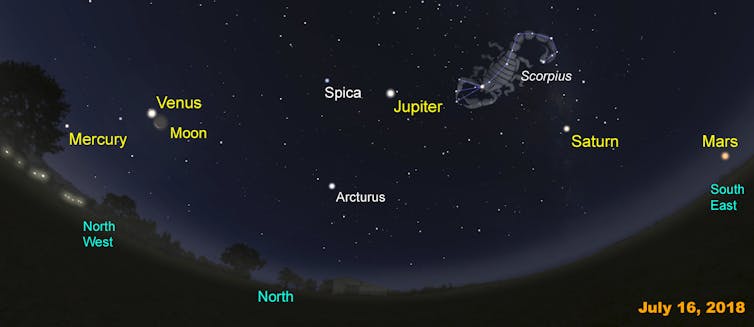 It's a busy night sky this July, so make sure you look up