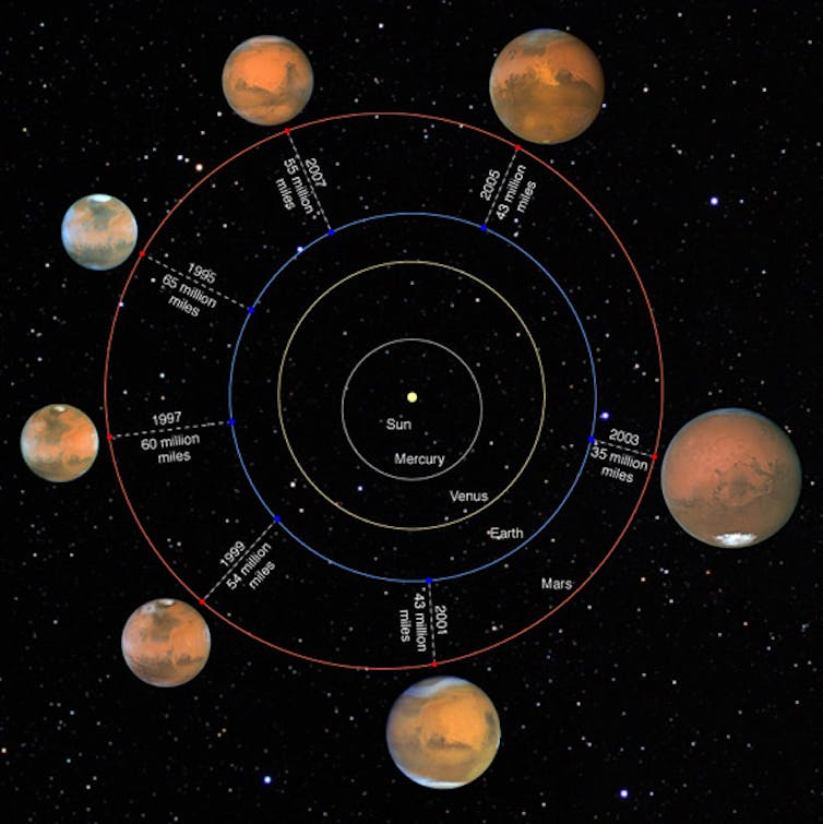 It's a busy night sky this July, so make sure you look up