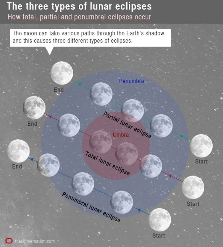 It's a busy night sky this July, so make sure you look up