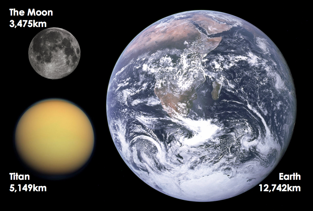 Capturing the shadow of Saturn’s moon Titan from right here on Earth