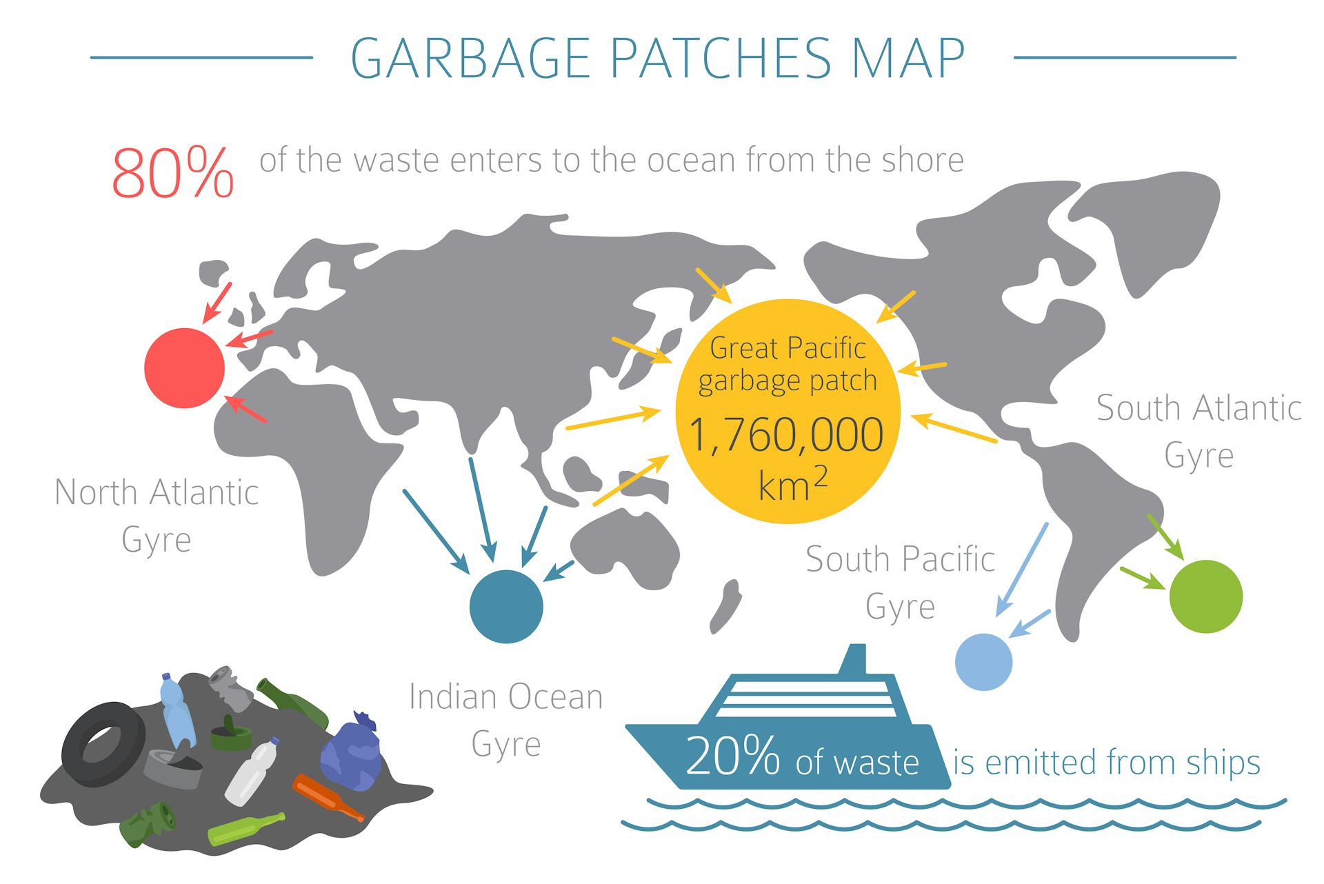 Plastic Pollution: Could We Clean Up The Ocean With Technology ...