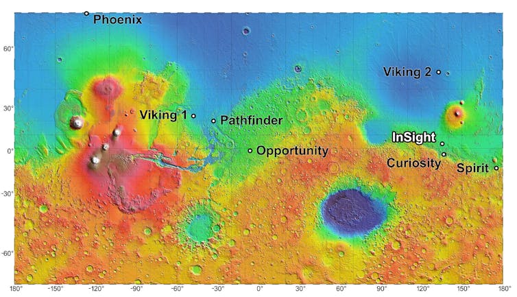 a huge liquid water lake beneath the southern pole of Mars