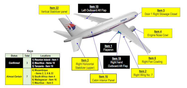 Lessons to learn, despite another report on missing flight MH370 and still no explanation