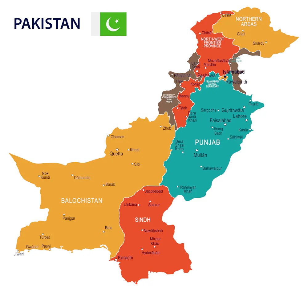 Pakistan R B 2 Pakistan | Random Thoughts