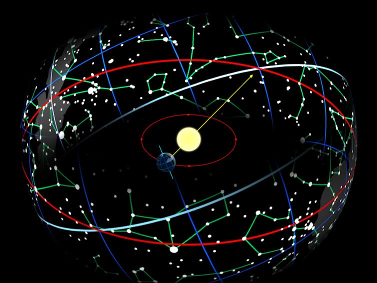 Aboriginal traditions describe the complex motions of planets, the 'wandering stars' of the sky