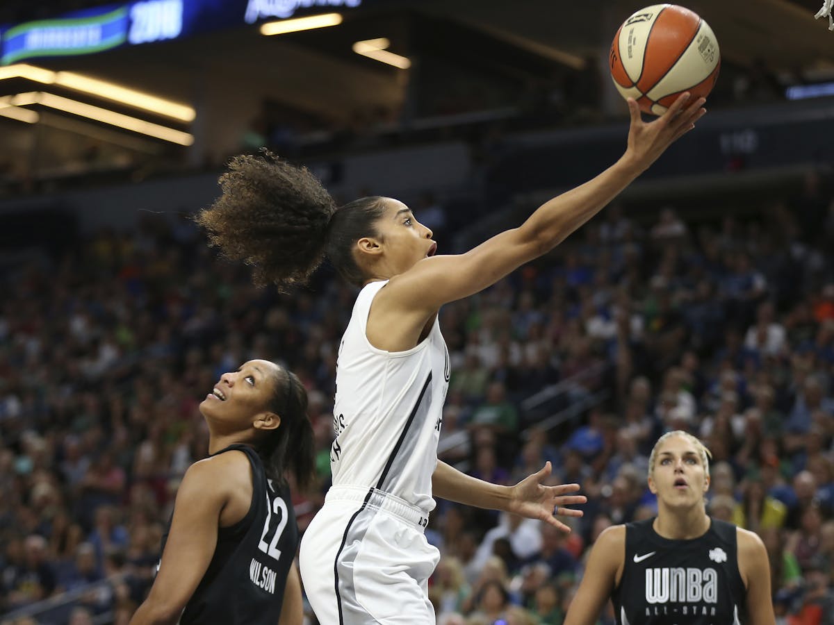 The Case For Boosting Wnba Player Salaries