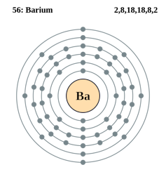 What are rare earths, crucial elements in modern technology? 4 questions answered