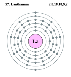 What are rare earths, crucial elements in modern technology? 4 questions answered