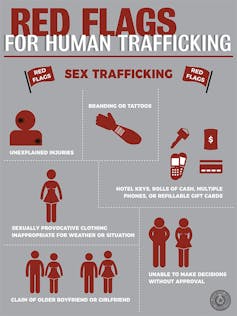 You don't have to look far to find human trafficking victims