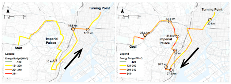 Tokyo's heatwave suggests risky temperatures for the 2020 Olympics. Here's what the city can do