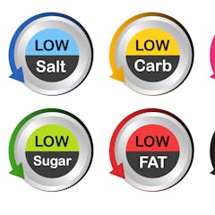food labelling news research and analysis the conversation page 1 food labelling news research and analysis the conversation page 1