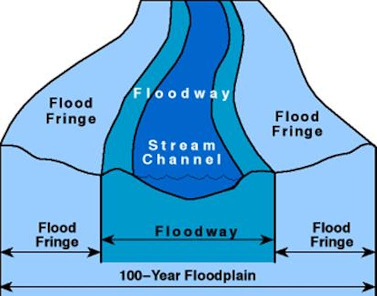 A year after Hurricane Harvey, some Texans are using outdated flood risk maps to rebuild