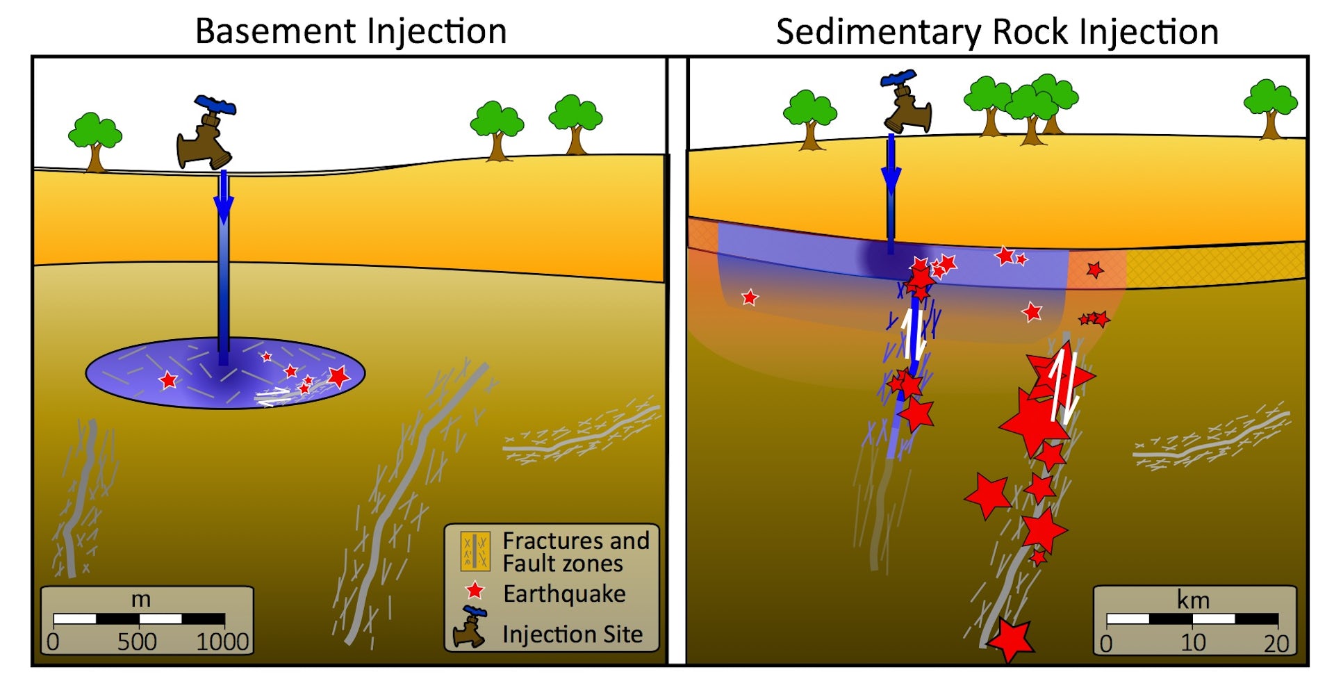 Does Fracking Cause Earthquakes? | Heavy.com