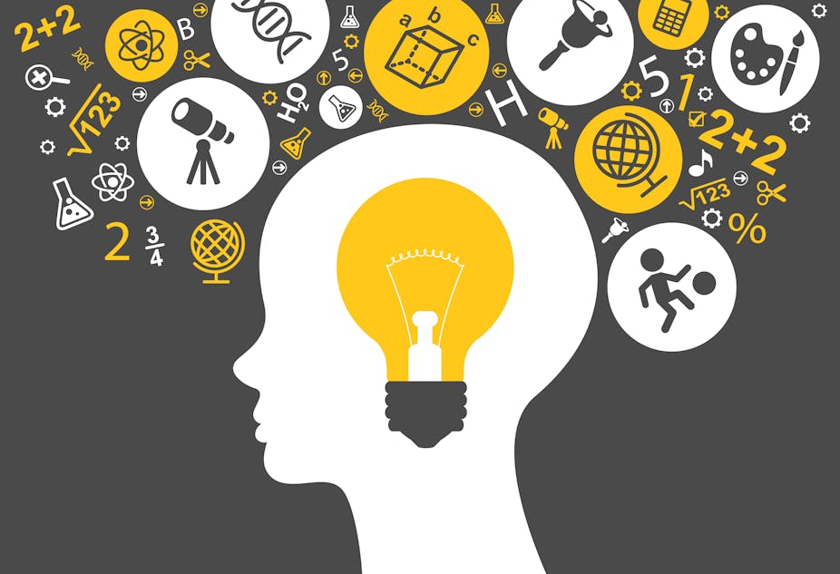 رشته ي علوم انساني