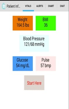 Can 'persuasive technology' change behavior and help people better manage chronic diseases?