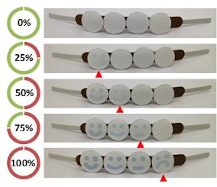 New colour change wristbands help you balance too much sun vs not enough – no matter your skin tone