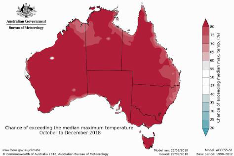 Australia moves to El Niño alert and the drought is likely to continue