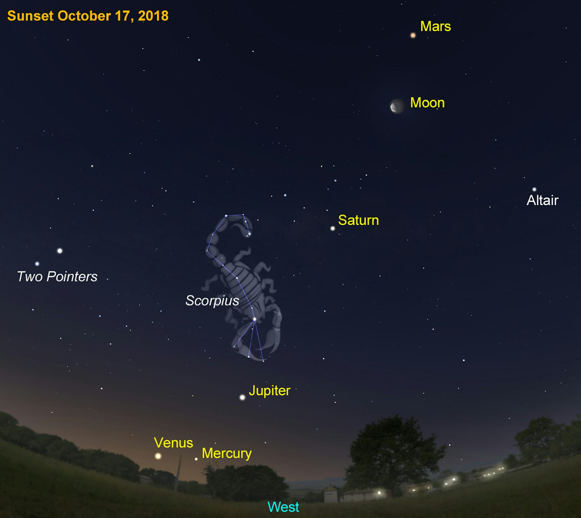 march 10 1982 planet alignment