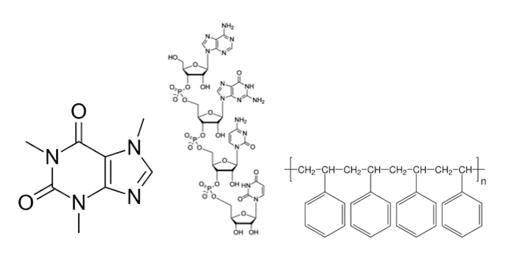 Ilustración de algunas de las sustancias químicas más frecuentes: 1,3,7-trimetilxantina (cafeína), ácido desoxirribonucleico (ADN) y poliestireno (poliestireno extruido) Alexandra Gellé, Author provided.