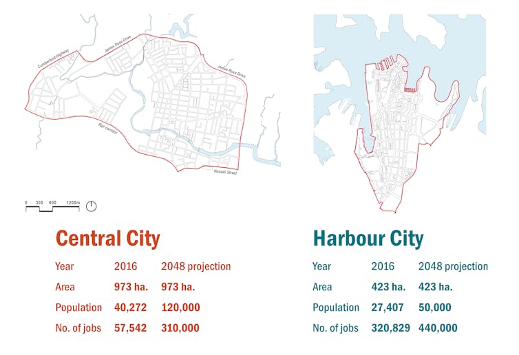 how far off is a Parramatta CBD?