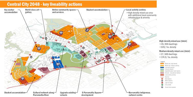 this is what needs to be done to make a Central City CBD work