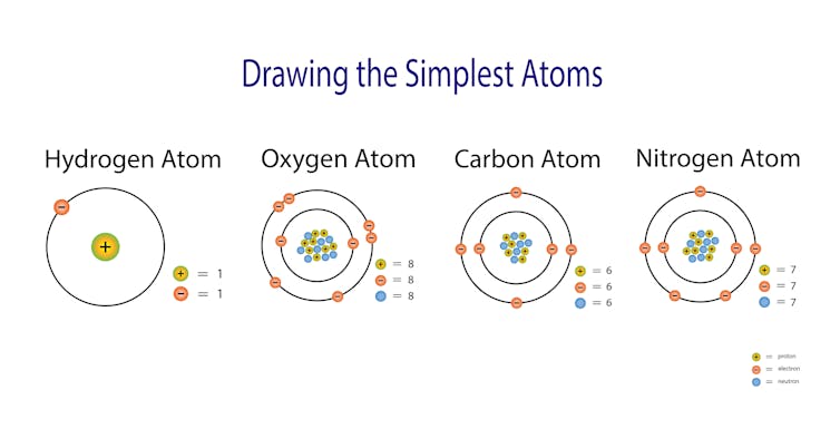 A day to celebrate chemistry’s favorite unit — the mole. But what’s a mole?