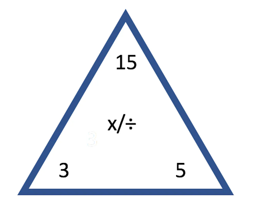 Cursed Triangle Math Think You're Bad at Math? You May Suffer from 'Math Trauma ...