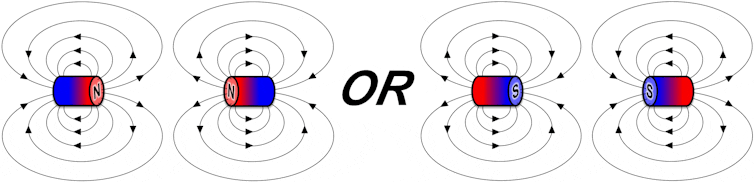 How and why do magnets stick together?