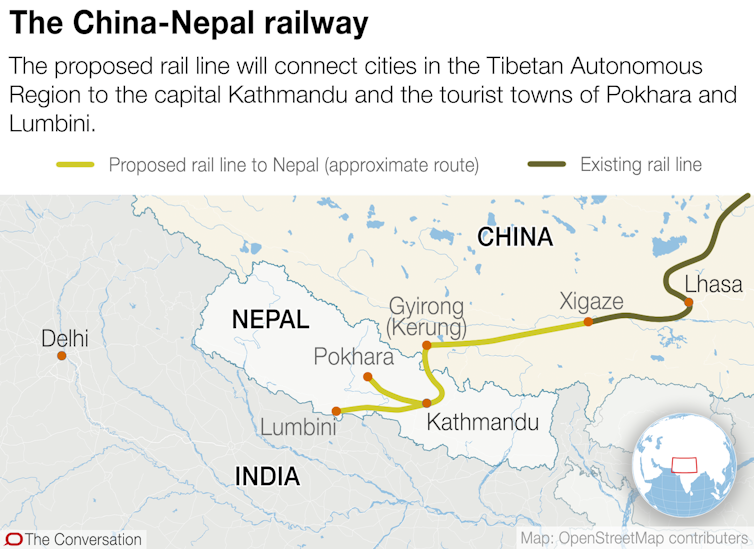 Will an ambitious Chinese-built rail line through the Himalayas lead to a debt trap for Nepal?