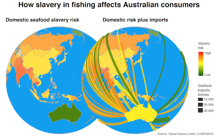 How to keep slave-caught seafood off your plate