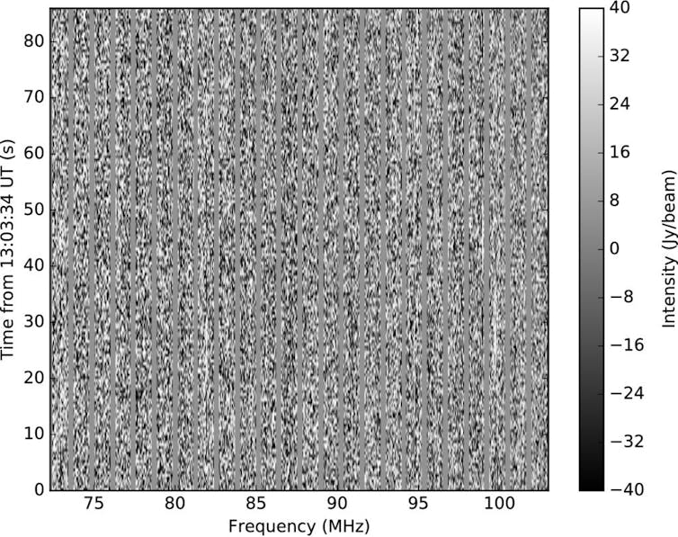 Evidence of aliens? What to make of research and reporting on 'Oumuamua, our visitor from space