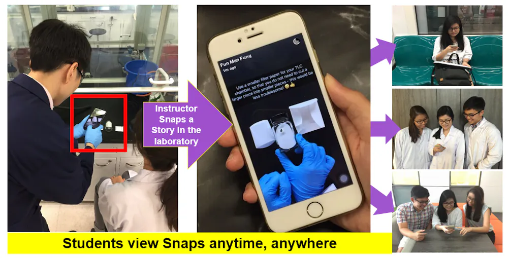 Science Project Snapchat How to use Snapchat in the laboratory for better student engagement