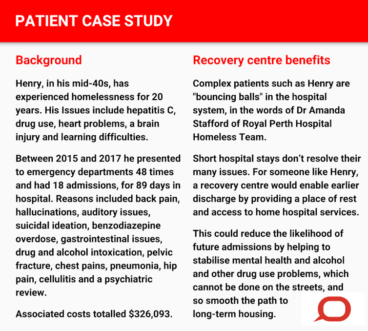 Hospital discharges to ‘no fixed address’ – here's a much better way