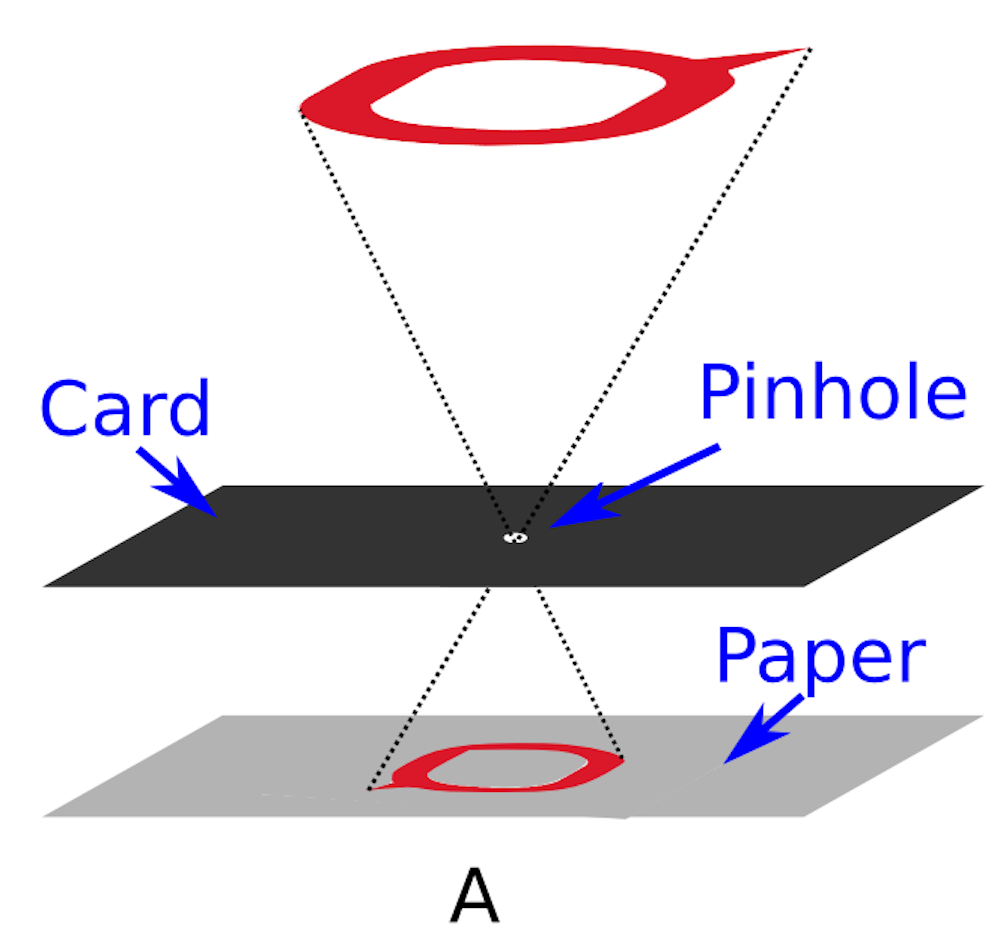 The Science Of Medical Imaging Spect And Pet The Science Of Medical Imaging Spect And Pet