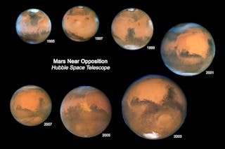 When you look up, how far back in time do you see?