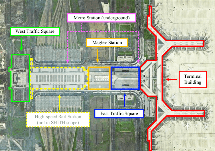 cities transport