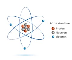 David vs. Goliath: What a tiny electron can tell us about the structure of the universe