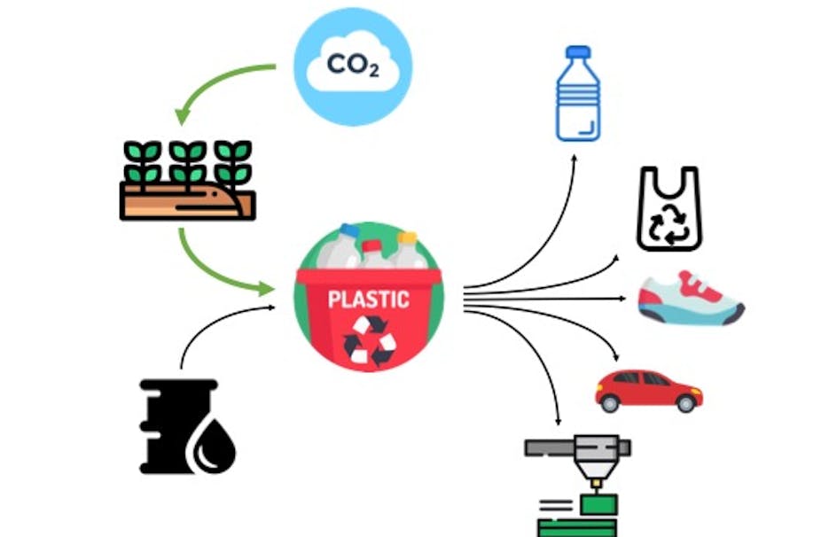 Tourist taking photo of a building