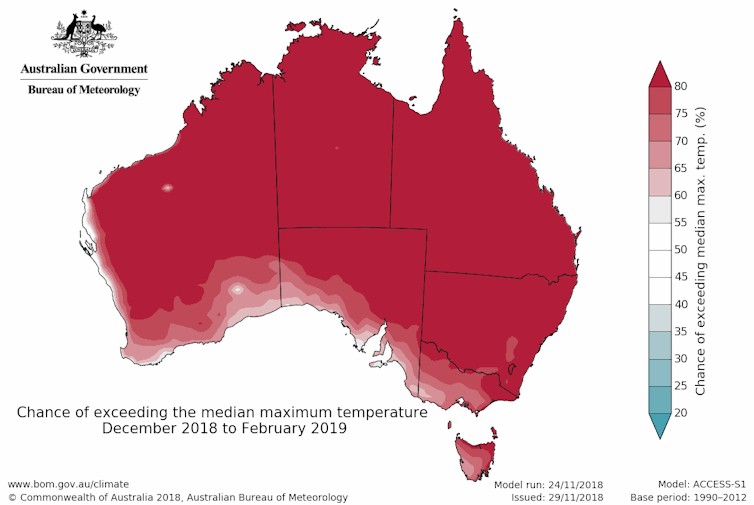 scorching heat and heightened bushfire risk