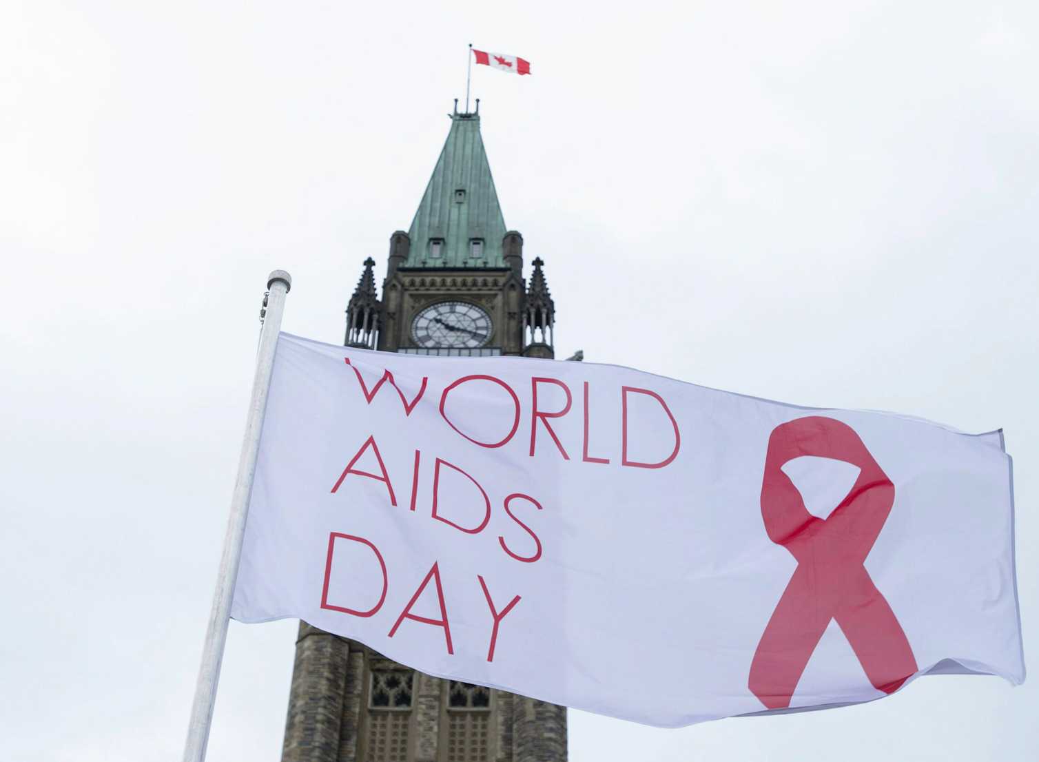 What you need to know about HIV/AIDS today