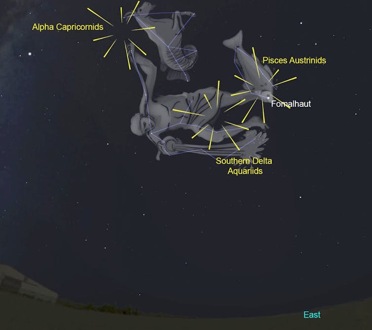 Look up! Your guide to some of the best meteor showers for 2019