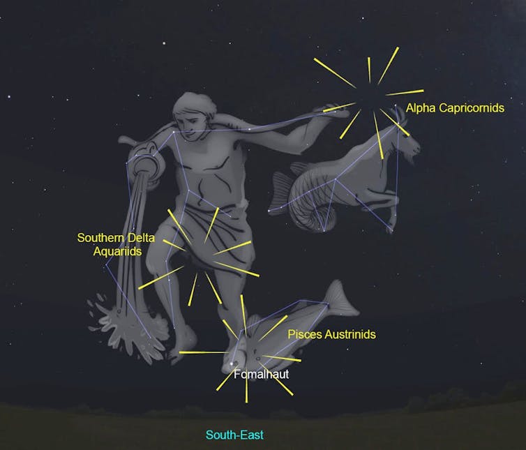 Look up! Your guide to some of the best meteor showers for 2019