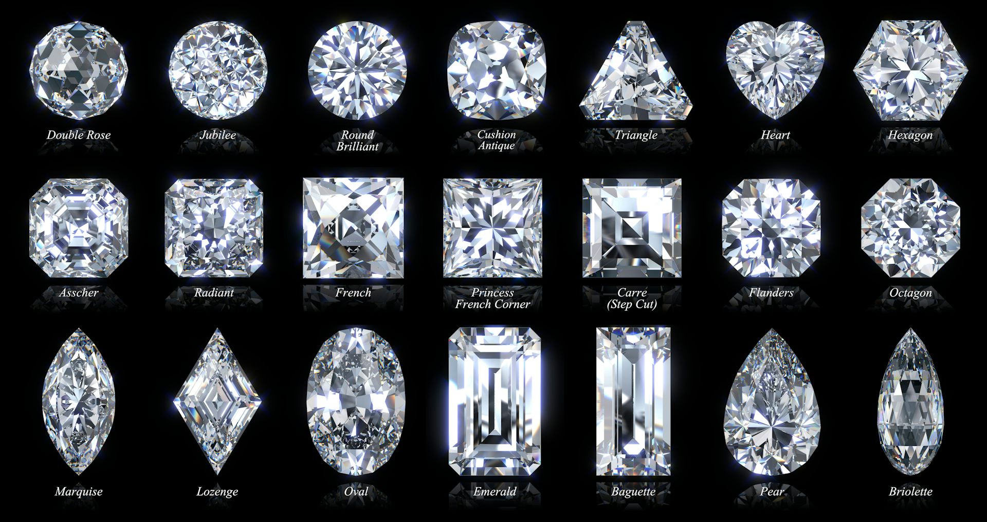 Бриллианты разной формы