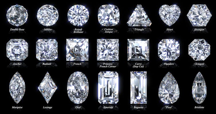 Diamonds are forever – whether made in a lab or mined from the earth