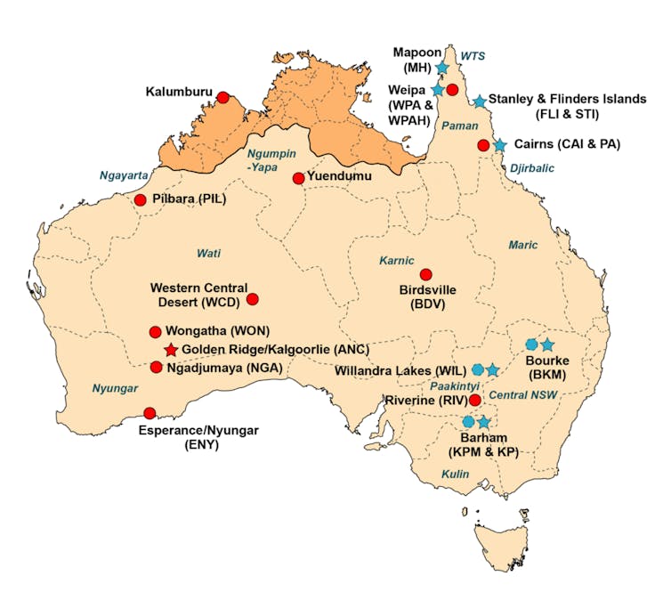 DNA from ancient Aboriginal Australian remains enables their return to Country