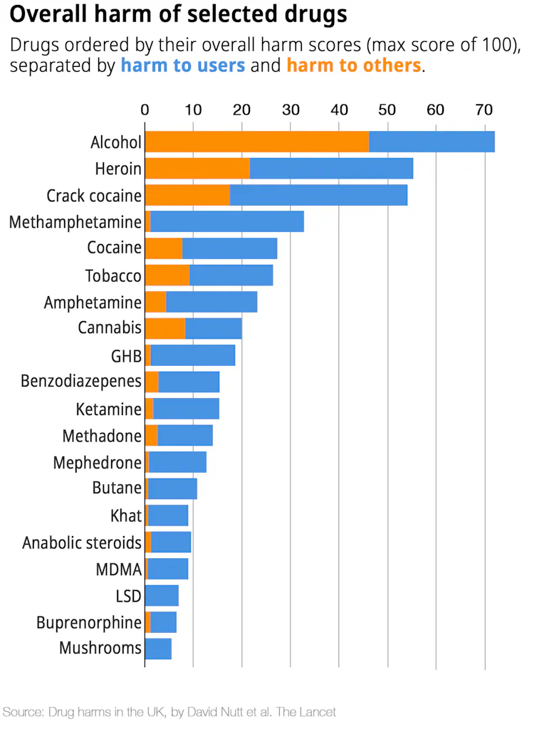 why are cigarettes legal but not weed The link between cannabis and tobacco Marijuana | Idaho Office of