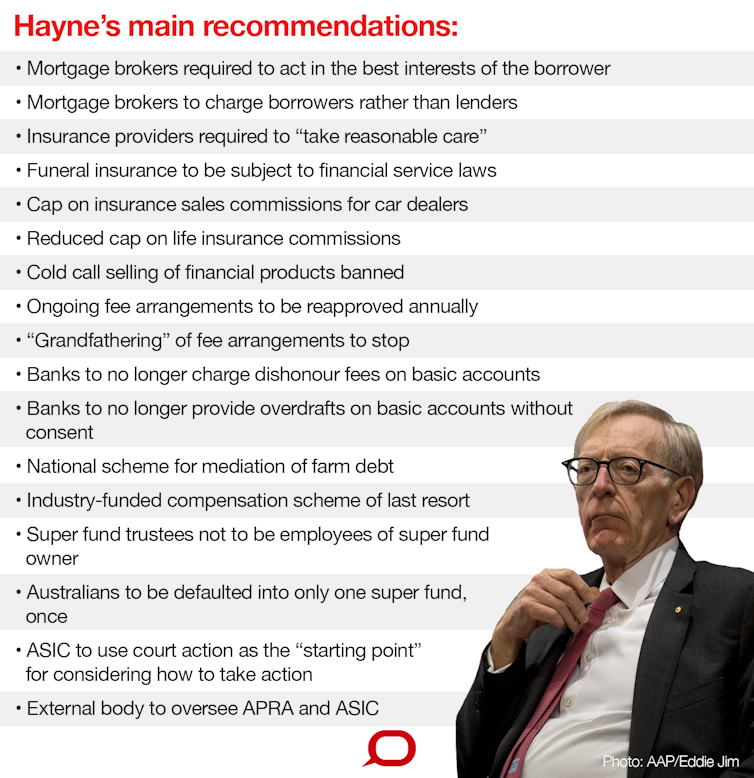 Hayne's failure to tackle bank structure means that in a decade or so another treasurer will have to call another royal commission